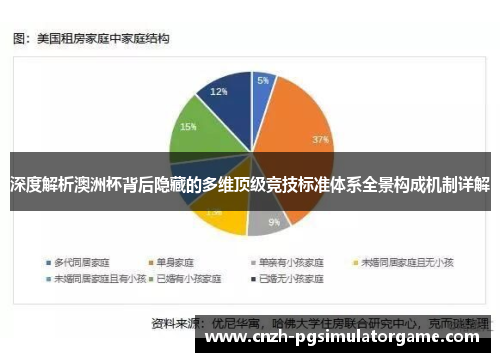 深度解析澳洲杯背后隐藏的多维顶级竞技标准体系全景构成机制详解