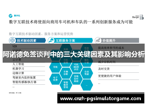 阿诺德免签谈判中的三大关键因素及其影响分析